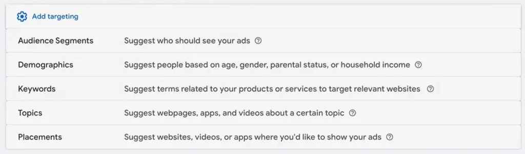 google display ads targeting options