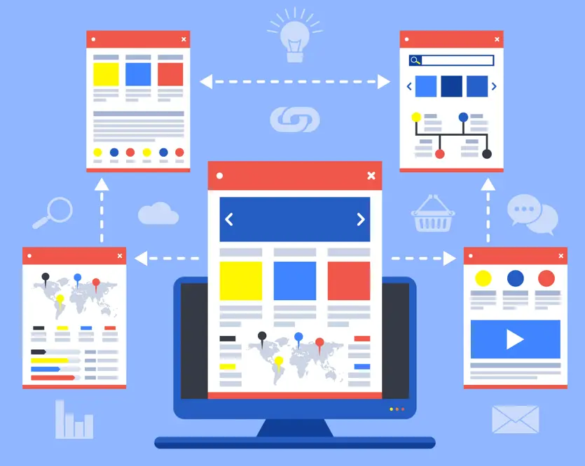 how google display network works