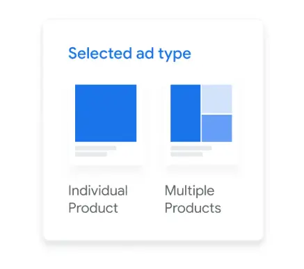 ad type in google shopping ads