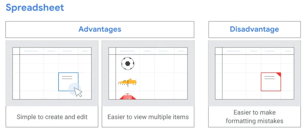 google shopping feed advantages and disadvantages