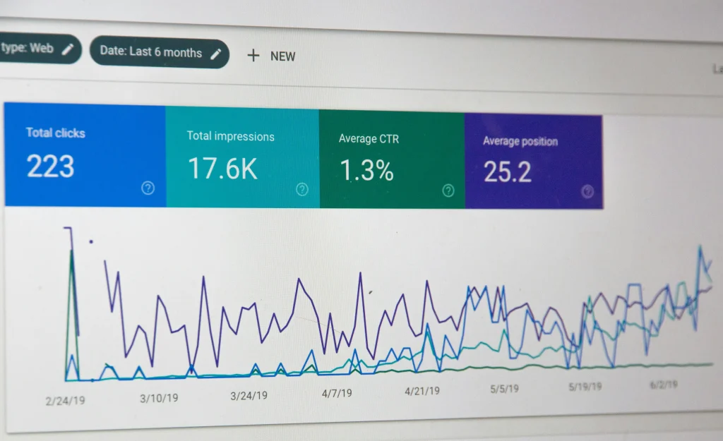 Website Impressions