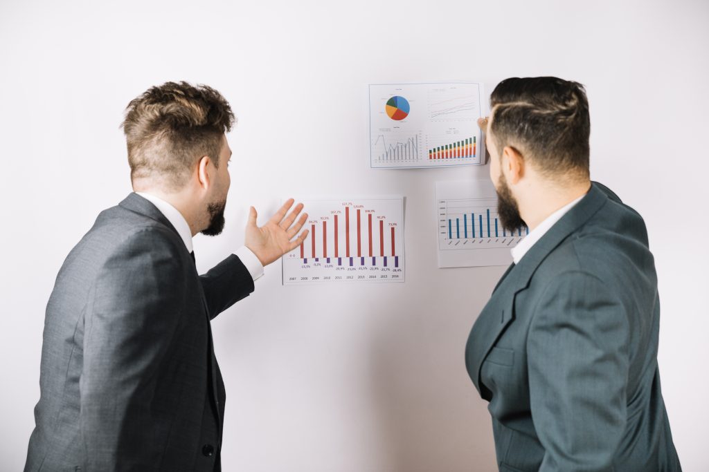 003_team making on when to prioritise marketing vs advertising spend_